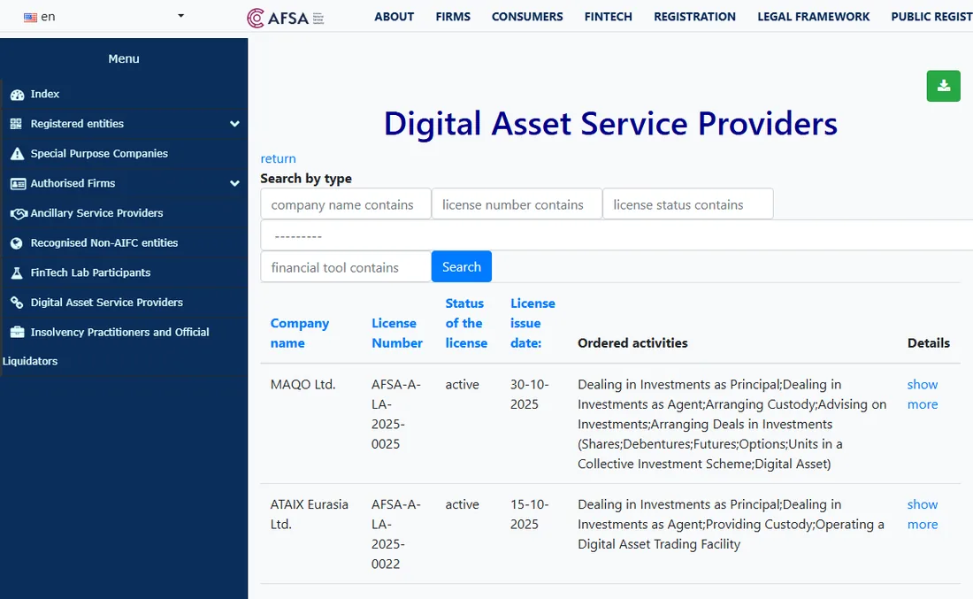 AFSA ашық тізілімінің Digital Asset Service Providers бөлімі: компания атауы, лицензия нөмірі, лицензия күйі, берілген күні және рұқсат етілген қызмет түрлері бағандары бар кесте, үстінде іздеу өрістері