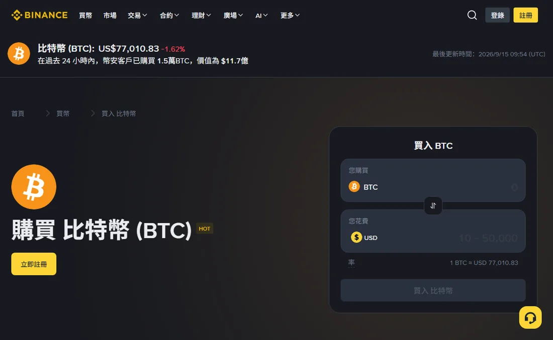 幣安購買比特幣頁面,右側面板有「您購買 BTC」與「您花費 USD」兩個欄位,下方顯示一個換算匯率,畫面上沒有任何單獨列出的手續費欄位