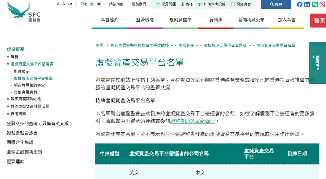 香港證監會網站的虛擬資產交易平台名單頁面,左側導覽列出監管規定、虛擬資產交易平台名單、領有牌照後的事宜等項目